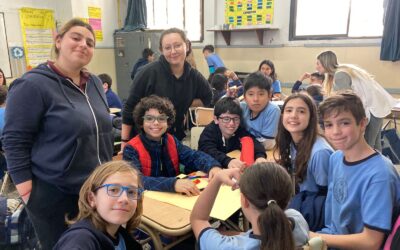 Actividad de Articulación en Economía